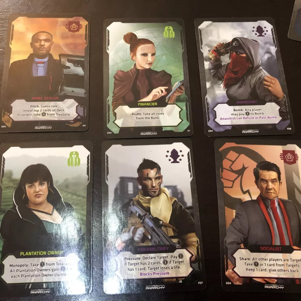 Coup: Rebellion G54 – Anarchy