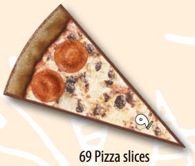 New York Slice