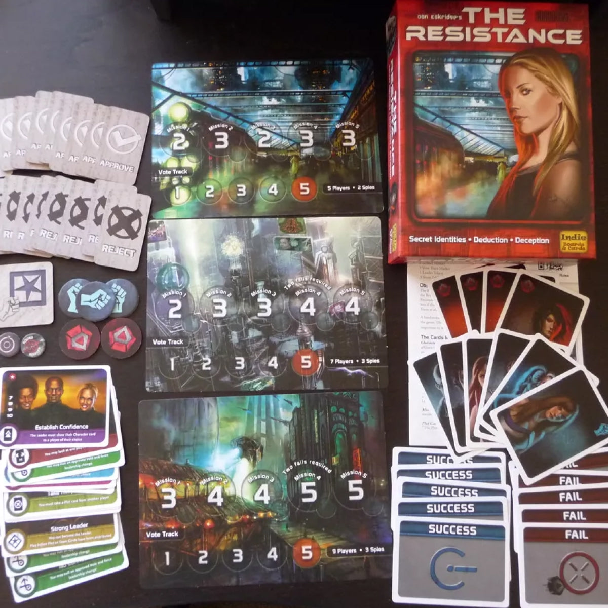 The Resistance 3rd Edition